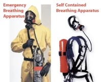 fire safety equipment in Lebanon