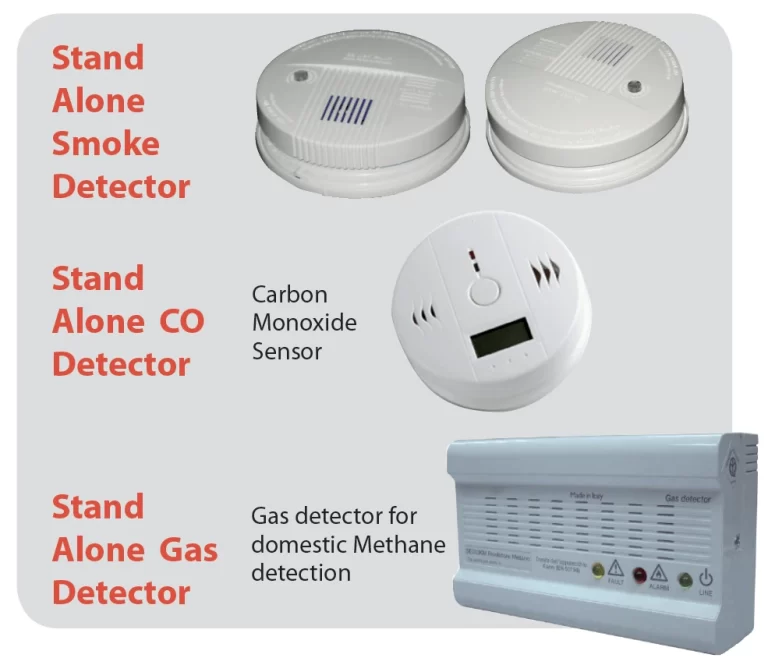 Standalone Smoke Detection